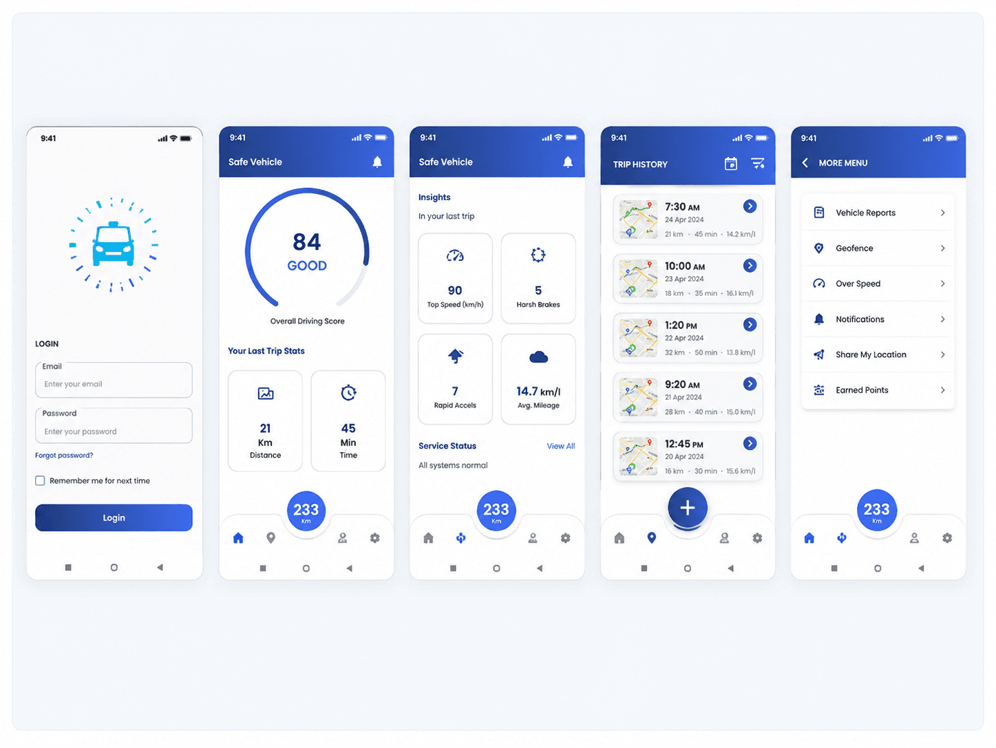 SicuroPath App – slide 7