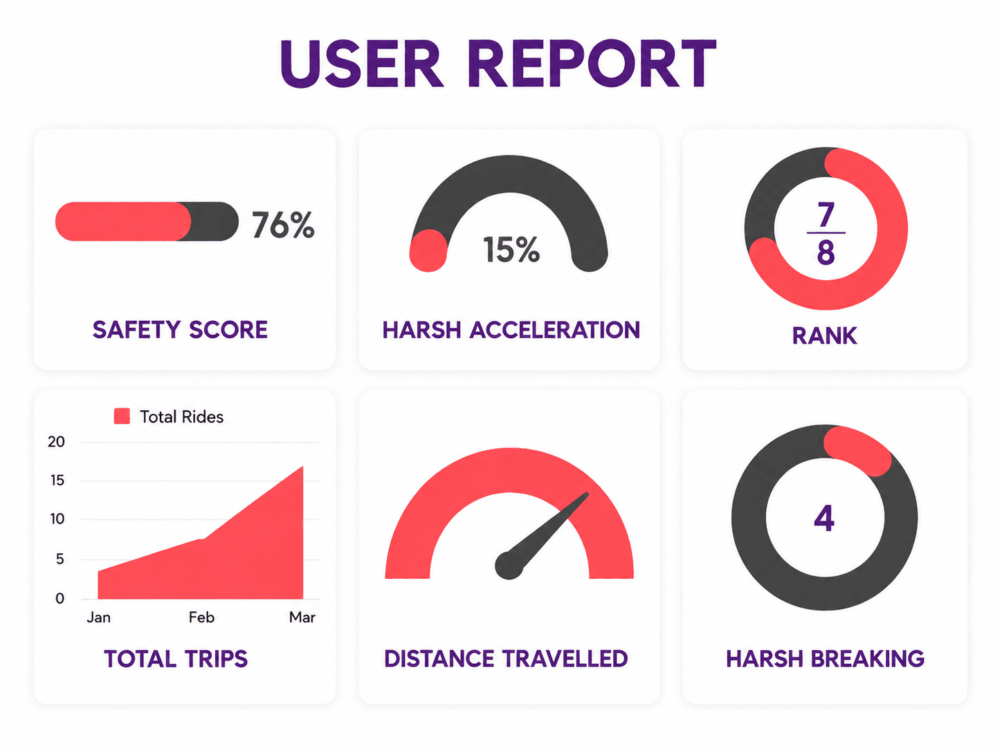 SicuroPath App – slide 9
